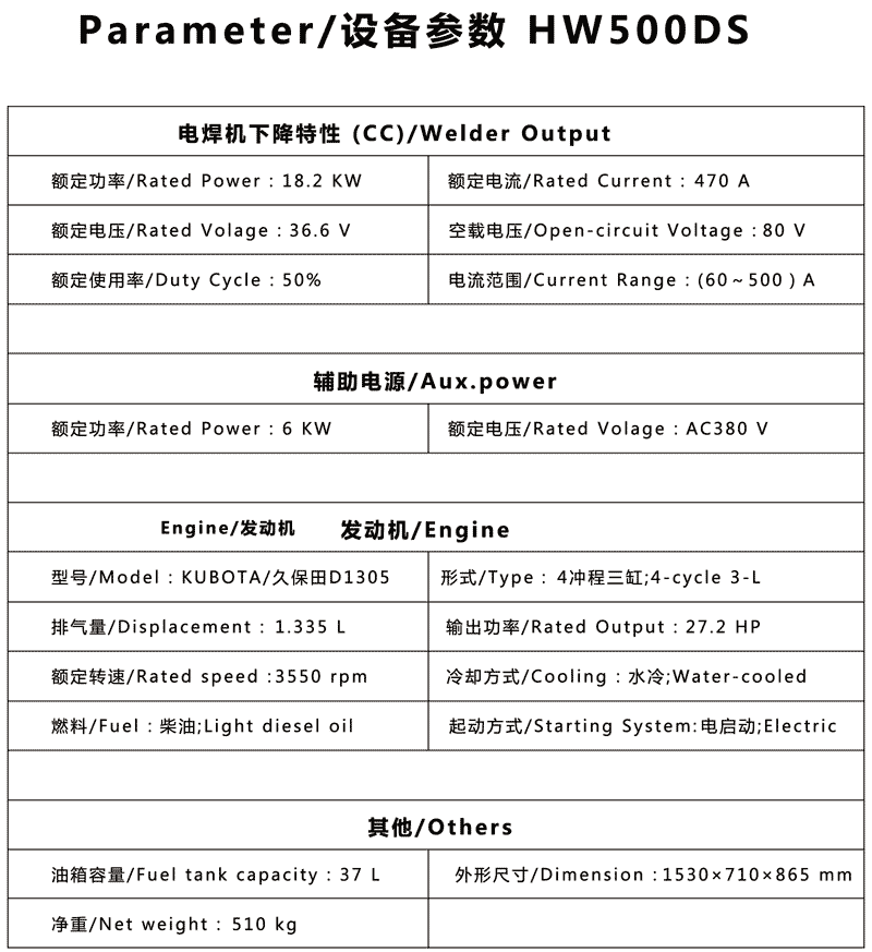 HW500DS 產品參數(shù)